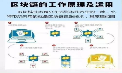tpWallet区块确认后资金到账时间详解