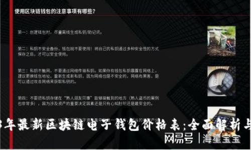 2023年最新区块链电子钱包价格表：全面解析与比较