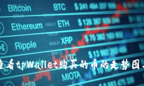 如何查看tpWallet购买的币的走势图与分析