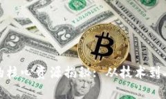 投资区块链的核心资源揭秘: 从技术到人才全面解