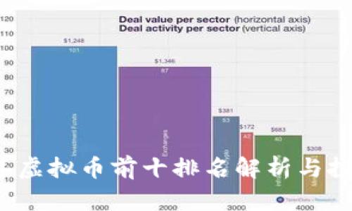 2023年虚拟币前十排名解析与投资指南