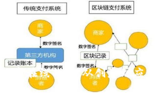 最早的数字在线钱包：从创意到应用的演变