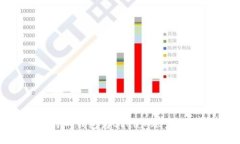 如何通过比特币钱包为S