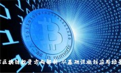 2023年全球区块链投资方向