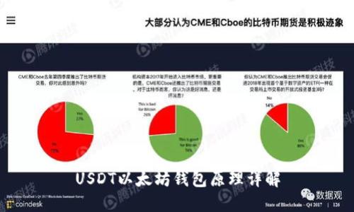 USDT以太坊钱包原理详解