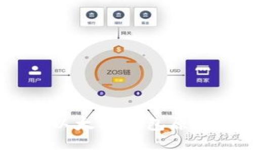USDT以太坊钱包原理详解
