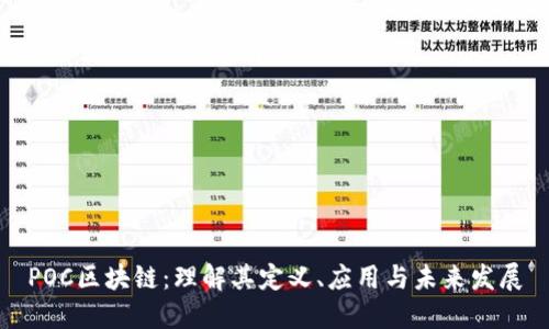 POC区块链：理解其定义、应用与未来发展