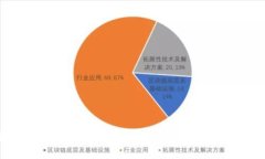 全面了解比特币钱包认证：视频教程与使用指南