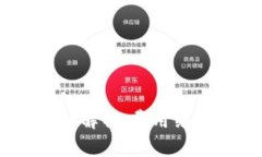 USDT钱包转出的矿费详细解