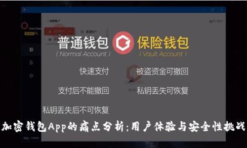 加密钱包App的痛点分析：用户体验与安全性挑战