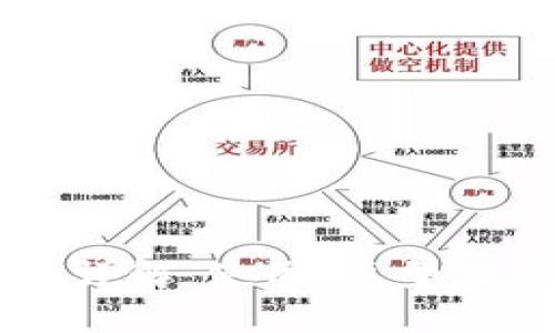 区块链钱包详解：使用、类型及安全性分析