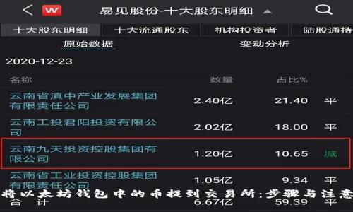 如何将以太坊钱包中的币提到交易所：步骤与注意事项