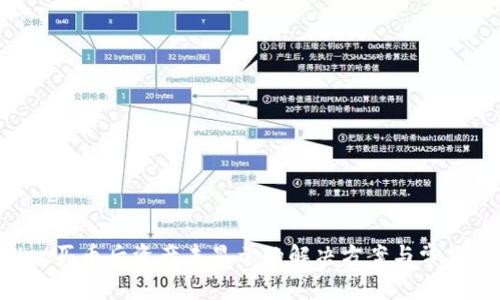  tpWallet买币后资产未显示的解决方案与常见问题解析