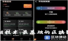 深入了解区块链技术：最
