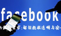 区块链的最强需求：解锁