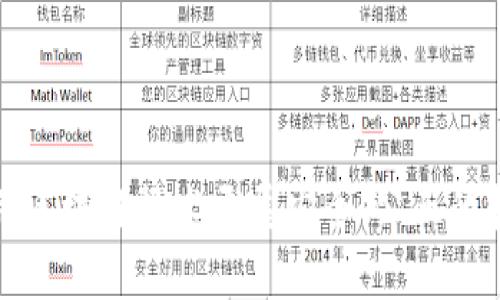如何利用区块链技术开展安全、公正的抽奖活动