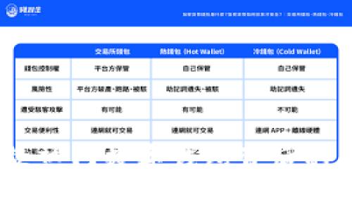 TP钱包：揭开这款热门数字钱包背后的国家与发展历程