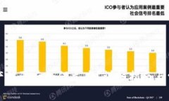 tpWallet资产被骗后如何立案