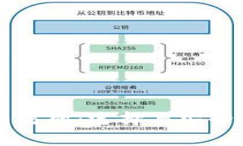 国外虚拟币交易所：选择与安全性的全面指南