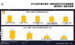 区块链技术是一种分布式