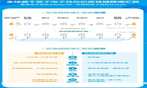 解决tpWallet浏览器无法打开的问题：详尽的故障排除指南