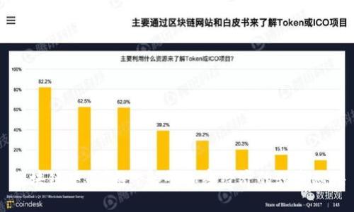 区块链中的“糖”：解码加密经济的甜蜜秘诀