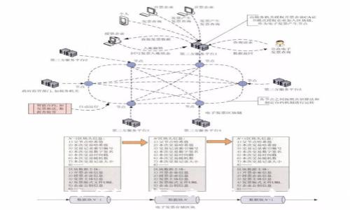 tpWallet如何轻松接入交易所：一个全面指南