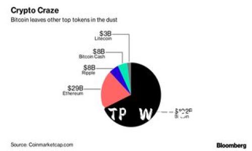 如何将狗狗币安全地提取到TP Wallet：详尽步骤与注意事项