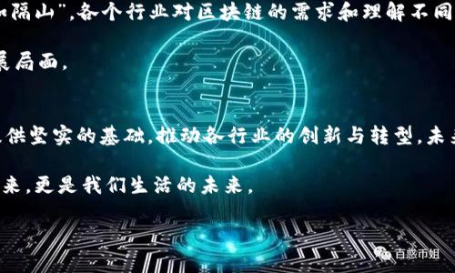 区块链技术在国内的发展近年来引起了广泛关注，尤其是在政策和市场的双重推动下，越来越多的企业和个人开始探索其在不同领域的应用。那么，区块链国内计划究竟指的是什么呢？以下是对这个主题的详细解析。

一、区块链的基本概念
区块链是一种去中心化的分布式账本技术，具有不可篡改和公开透明的特性。它的核心在于通过网络中多个节点的共同维护，确保数据的安全性和完整性。简单来说，区块链就像是一场没有中心指挥的合唱，每一个音符都由参与者共同演绎，最终形成和谐的乐章。

二、国内区块链发展的背景
随着互联网的高速发展，传统产业面临着转型升级的压力，区块链技术因其颠覆性和创新性成为了新的热门话题。在中国，国家政策的大力支持以及各地政府的积极探索，为区块链的落地应用提供了良好的环境。在这个快速变化的时代，正如古语所说：“一日之计在于晨”，各个行业都在努力把握这个“晨曦”，积极布局区块链相关的项目。

三、区块链国内计划的定义
区块链国内计划主要指的是国家和地方政府对于区块链技术在经济、社会发展中的应用进行的战略规划和具体举措。这些计划通常包括政策法规的制定、行业标准的建立、技术研发的支持以及企业的资金投入等方面。目的在于推动区块链技术的研发与应用，促进其与行业的深度融合。

四、国家层面的政策支持
在中国，国家对区块链的支持体现在多个层面。比如，在《政府工作报告》中提到要加快区块链等技术的应用，充分利用这一技术推动数字经济的发展。在2019年，中央纪委国家监委甚至首次提出要利用区块链技术来加强反腐斗争，确保透明度和可追溯性。

这些政策的出台，宛如一阵春风，激励了无数创业者和企业将目光投向这一新兴领域。“春江水暖鸭先知”，在政府支持的鼓舞下，各大企业纷纷布局区块链，探索其商业价值。

五、地方政府的积极探索
除了国家层面的推动，各省市政府也纷纷出台区块链相关政策。例如，一些城市设立了区块链产业园区，专门吸引优秀的区块链企业落户。同时，还有的地方出台了资金扶持政策，以鼓励企业在区块链技术上的研发和应用。

例如，深圳市在早些年就在“数字经济”领域率先布局，成为全国区块链产业的先行者。同时，在长三角区域，江苏和浙江两省也积极搭建区块链应用测试环境，着力推动区域内的协同发展。“一步一个脚印”，各地的探索相互借鉴，相互促进，形成了良好的生态。

六、区块链在实际应用中的探索
在区块链技术的实际应用中，金融、物流、医疗等领域表现尤为突出。以金融领域为例，区块链的去中心化特性提高了交易的安全性，降低了成本，通过智能合约的应用，可以实现自动化的交易，极大地提高了效率。

在物流方面，区块链可以追踪商品从生产到销售的全过程，确保信息的真实性和透明度。“货真价实”的理念在区块链技术的帮助下，更加容易获得落实。而在医疗领域，区块链技术能够帮助企业构建医药供应链的透明体系，确保药品的安全和可靠。

七、面对的挑战与机遇
尽管区块链在国内发展势头强劲，但仍面临很多挑战。例如，技术标准尚未统一，法规体系不健全，以及公众对于区块链的认知仍需提升等。“隔行如隔山”，各个行业对区块链的需求和理解不同，需要在实践中逐步找到平衡点。

然而，挑战中也蕴含着机遇。随着技术的进步以及政策的支持，相信区块链将在未来发挥更加重要的作用，推动各行业的数字化转型，开启新的发展局面。

总结
总体来说，区块链国内计划是国家与地方政府在技术应用、行业标准、政策法规等方面的综合战略。这一计划的实施将为区块链技术的深入发展提供坚实的基础，推动各行业的创新与转型。未来，区块链正如春风化雨，润物无声，必将对我们的生活产生深远的影响。

在这个新时代中，抓住机遇、迎接挑战，塑造我们的未来，正如古人所言：“千里之行，始于足下”，每一步都至关重要。区块链的未来，不仅是技术的未来，更是我们生活的未来。

希望以上内容能帮助你更好地理解“区块链国内计划”的含义及其重要性。如果你有进一步的问题或需要详细的讨论，欢迎随时交流！