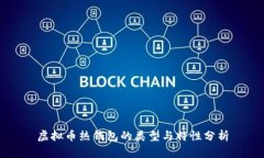 虚拟币热钱包的类型与特性分析