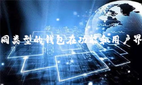 在这个问题上，tpWallet作为一个数字钱包，用户通常能够查看他们的登录地址或钱包地址。不同类型的钱包在功能和用户界面上可能有所差异，但一般来说，tpWallet会在用户的账户信息或钱包设置中显示相关的地址。

### tpWallet功能解析：如何找到你的登录地址和钱包信息