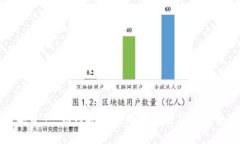 保护数字资产：如何安全
