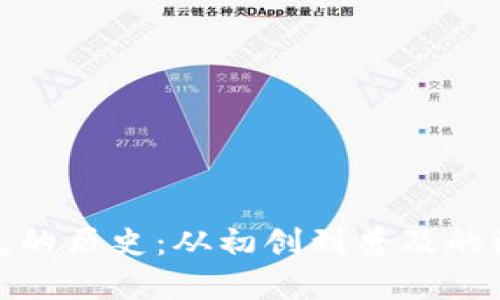 加密钱包的历史：从初创到普及的演变历程