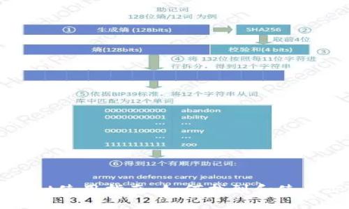 火币平台的tpWallet使用指南：如何找到和使用你的数字资产钱包