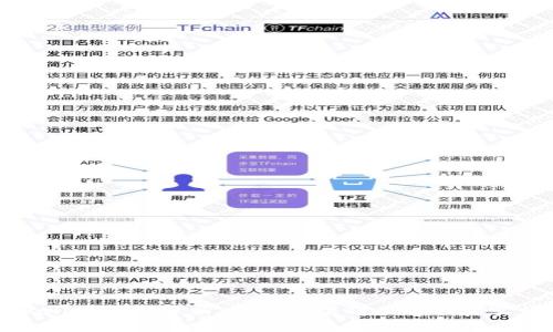 tpWallet挖矿分析：投资前值得了解的真实情况