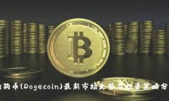 狗狗币(Dogecoin)最新市场走