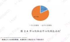 2023年引领潮流的区块链项