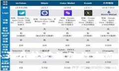 TP钱包：2023年五月挖矿活