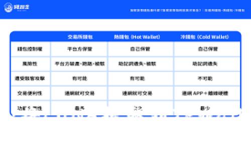 详细步骤指南：将LUNA提取到TPWallet的操作流程