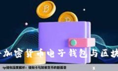 全面指南：如何将加密货