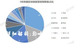 tpWallet矿工费详细解析：影