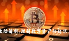 tpWallet资产波动解析：理解