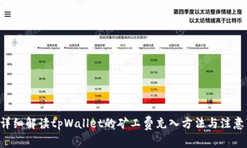 pre详细解读tpWallet的矿工费充入方法与注意事项