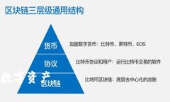 如何将USDT从OK交易所提取