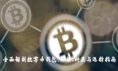 全面解析数字币钱包：功