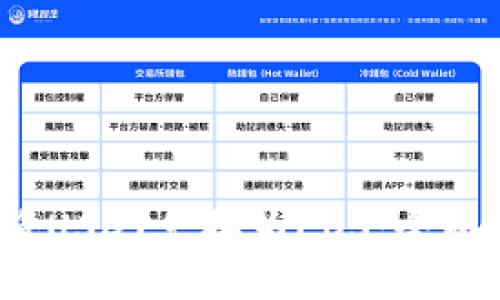  如何在钱包中将USDT兑换为EOS：全面指导与实用技巧