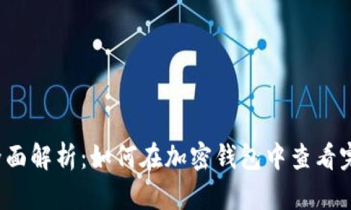 Title: 全面解析：如何在加密钱包中查看完整卡号？