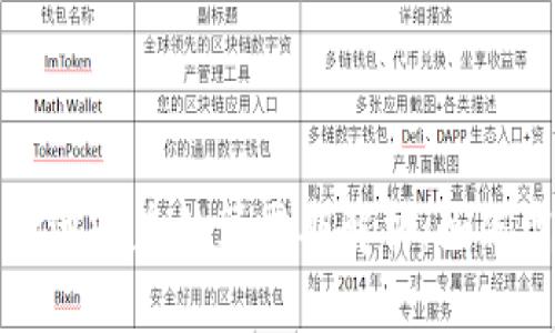 tpWallet资金池收益结算周期解析：如何高效获取收益