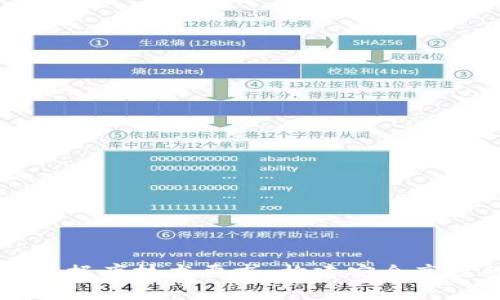 全面解析区块链钱包数据库技术要求：构建安全高效的数字资产管理平台