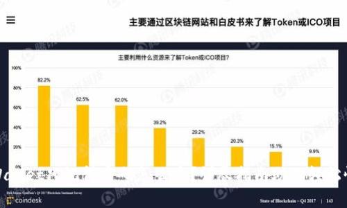 tpWallet只记得密码怎么办？详尽指南助你轻松恢复